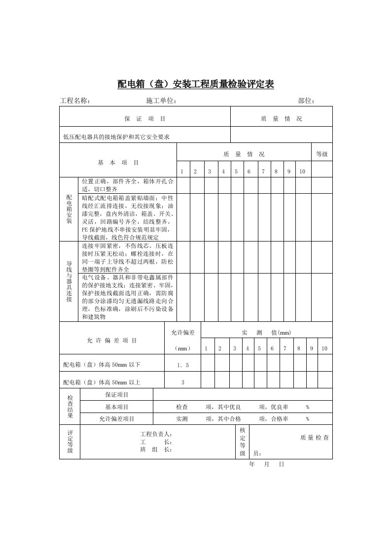 配电箱(盘)安装工程质量检验评定表