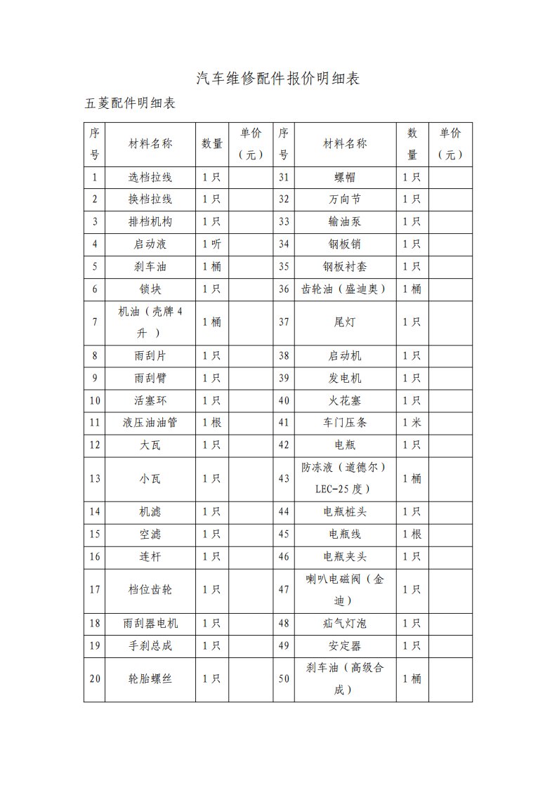 汽车维修配件报价明细表