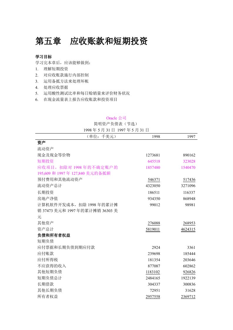 国际MBA职业经理《财务管理教程》讲义