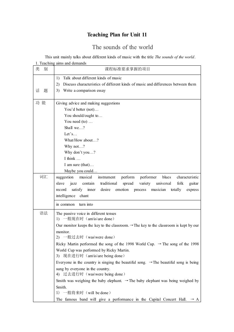 高一英语下册Unit11教案