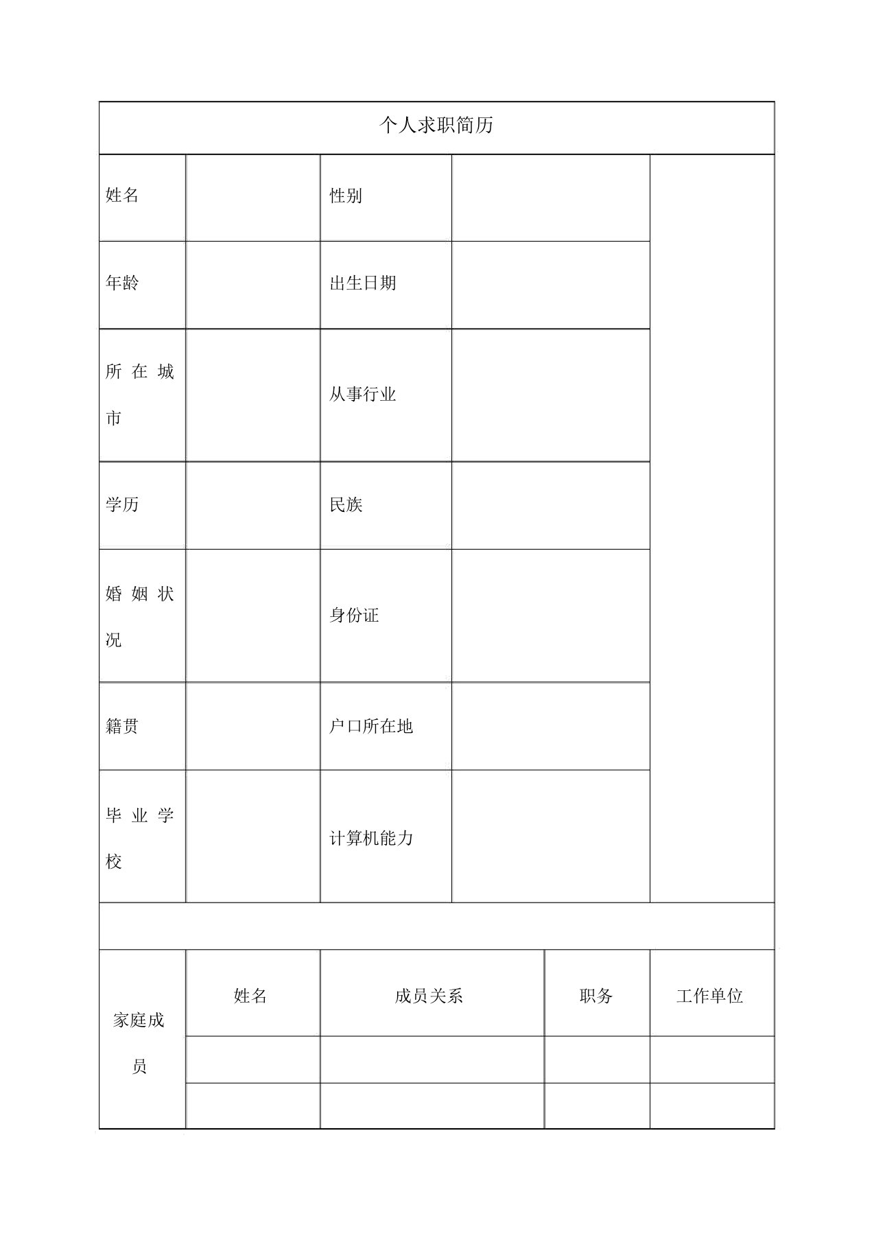 毕业生找工作求职简历自我简介自我鉴定模板