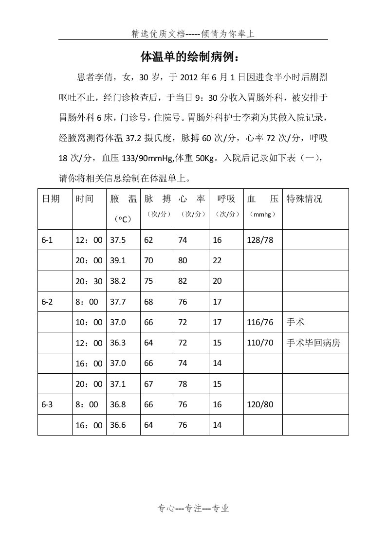 体温单的绘制病例(共1页)