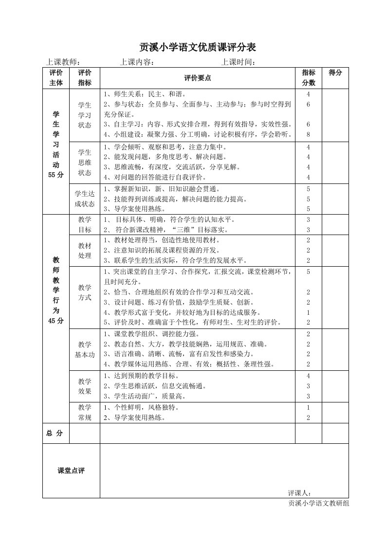 小学语文优质课评分表用