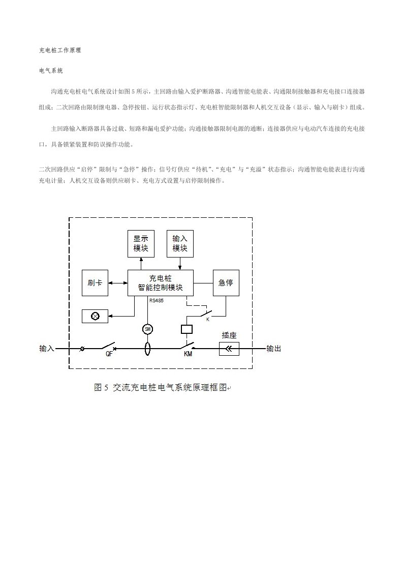 充电桩工作原理(整理版本)