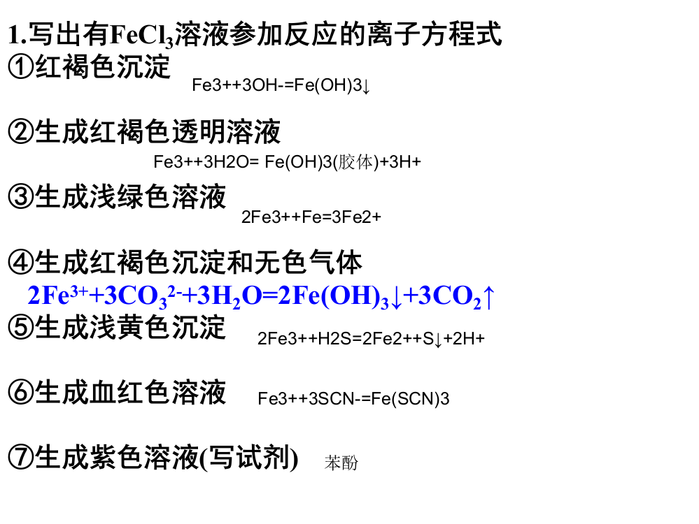 铜及其化合物2011(hcf)