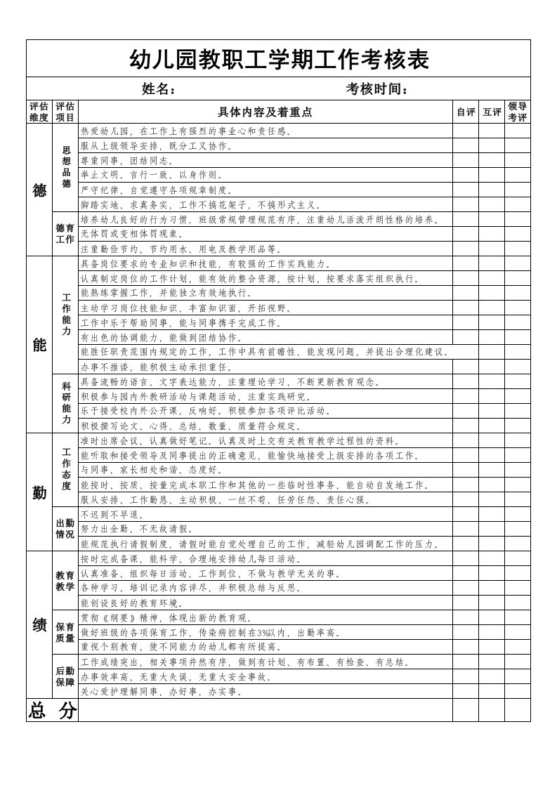 幼儿园教职工学期工作考核表