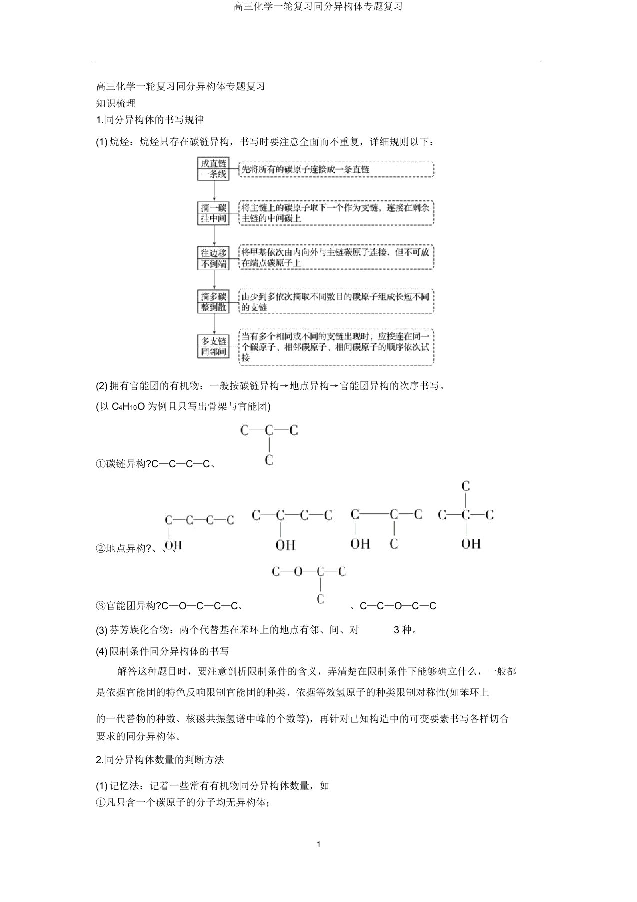 高三化学一轮复习同分异构体专题复习