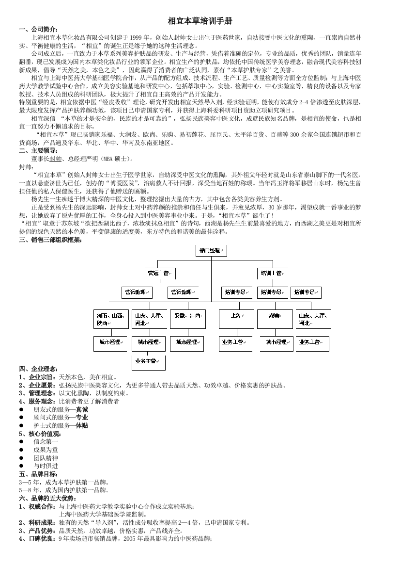 柏束名妆坊相宜本草培训手册