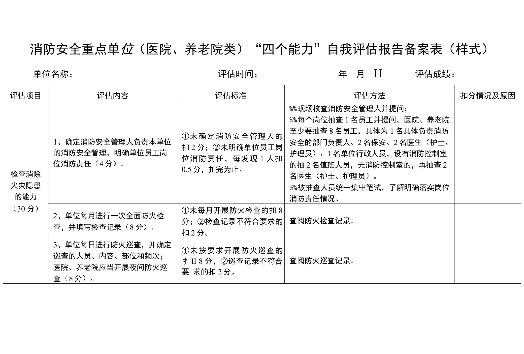 消防安全重点单位(医院、养老院类)“四个能力”自我评估报告备案表(样式)