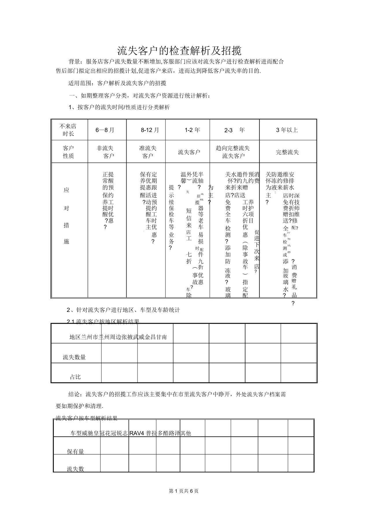 汽车4S店流失客户调查分析及招揽方法