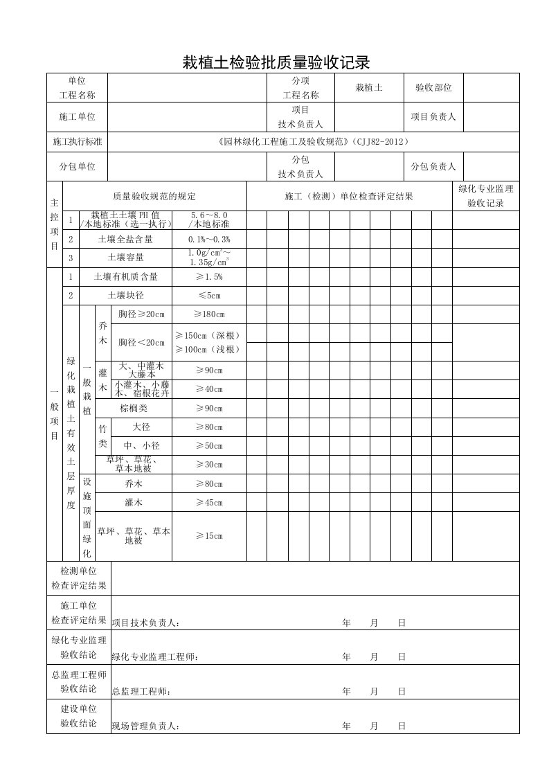 园林绿化工程施工及验收规范表格(全)