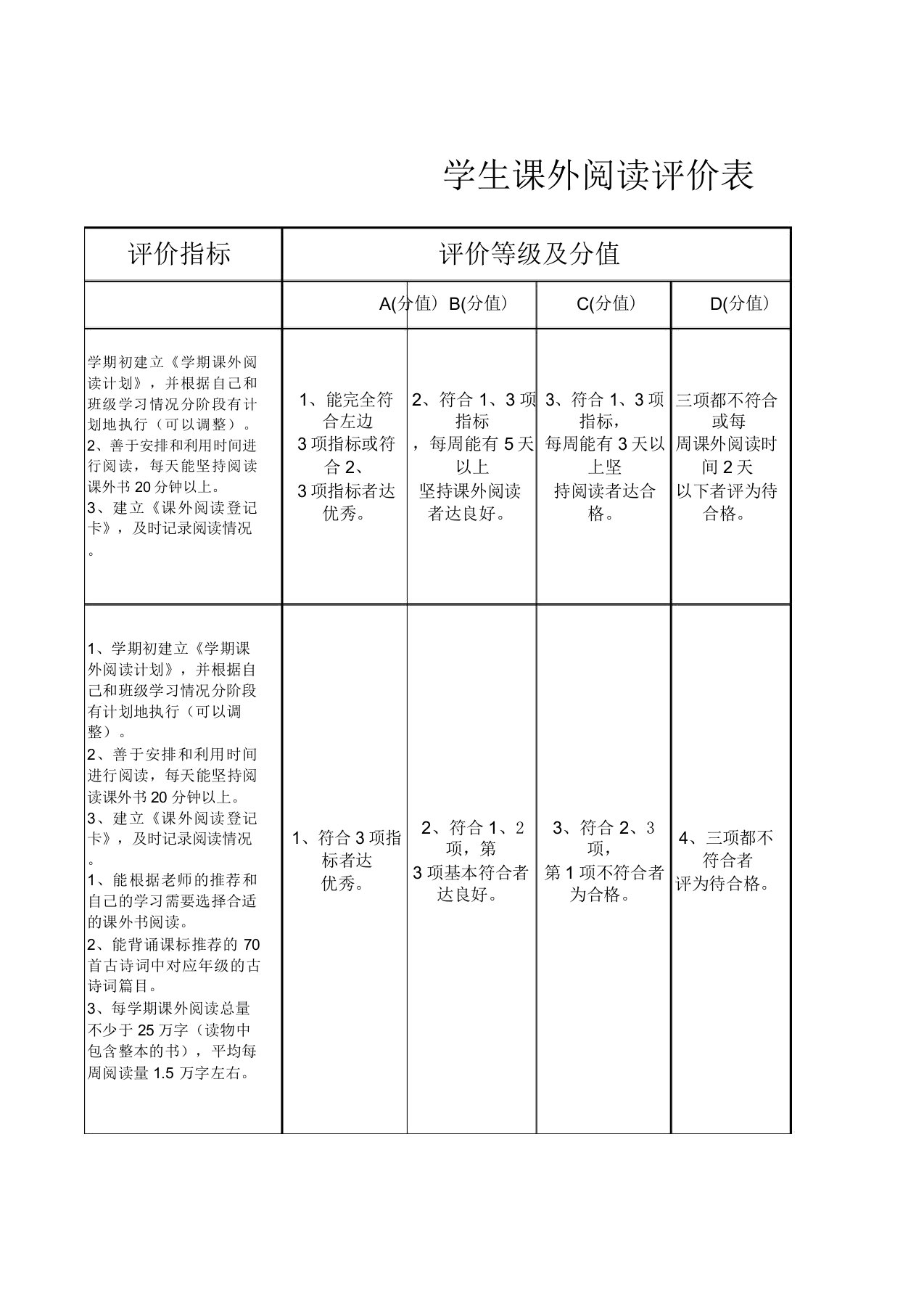 学生课外阅读评价表