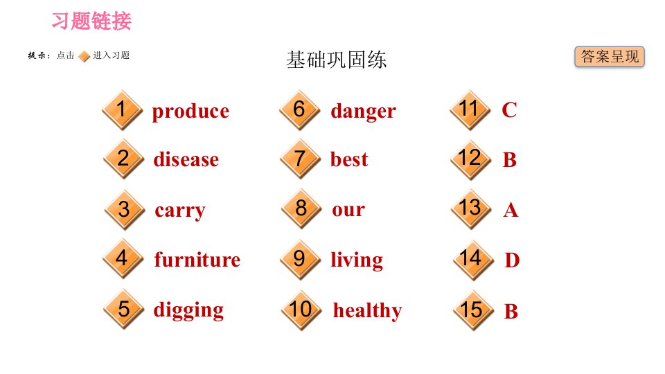 沪教牛津版七年级上册英语Unit4课时6MorepracticeCulturecorner习题课件