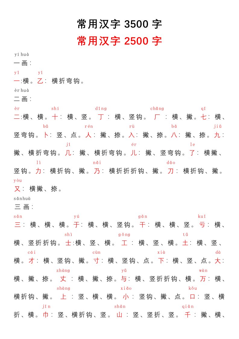 3500个常用汉字笔顺表带拼音