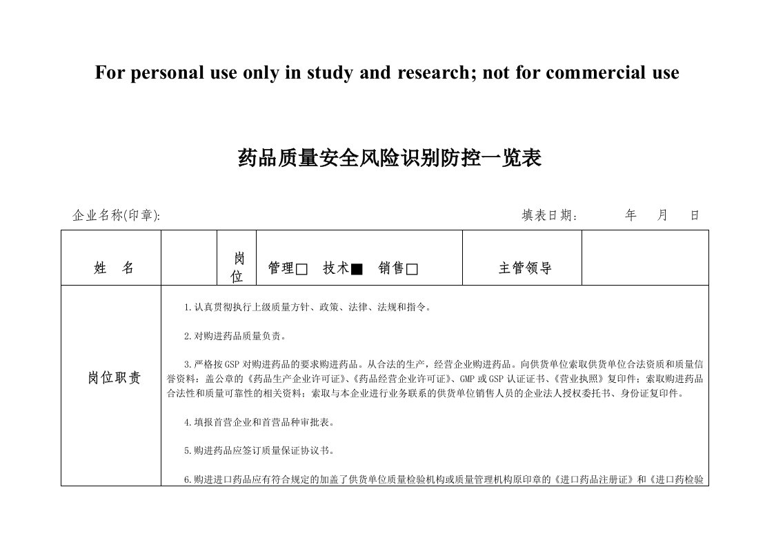 药品经营企业岗位风险表