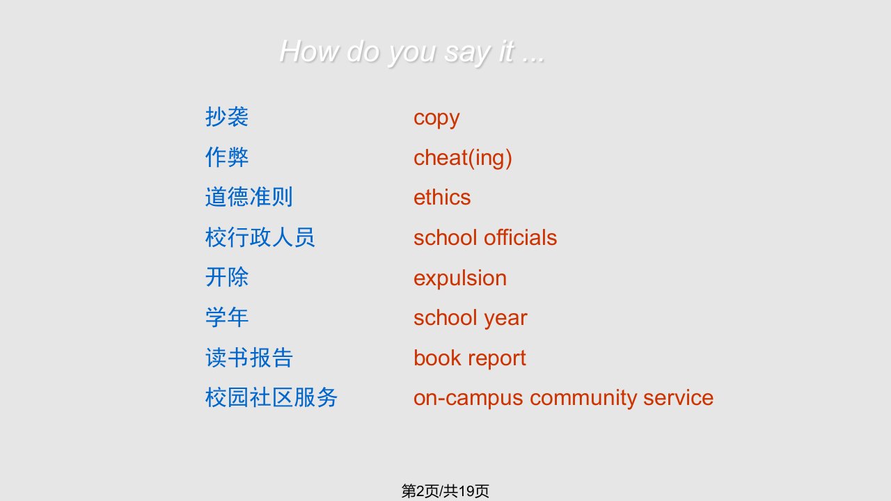 UnitEducation解读学习教程