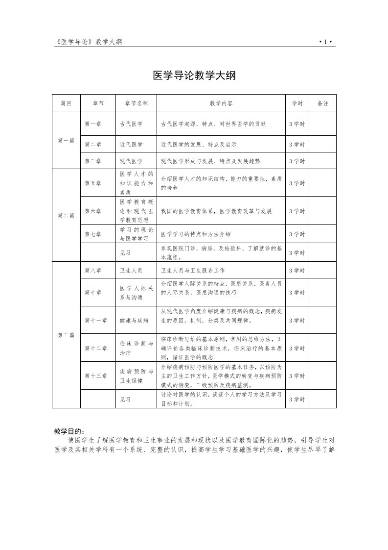 医学导论教学大纲