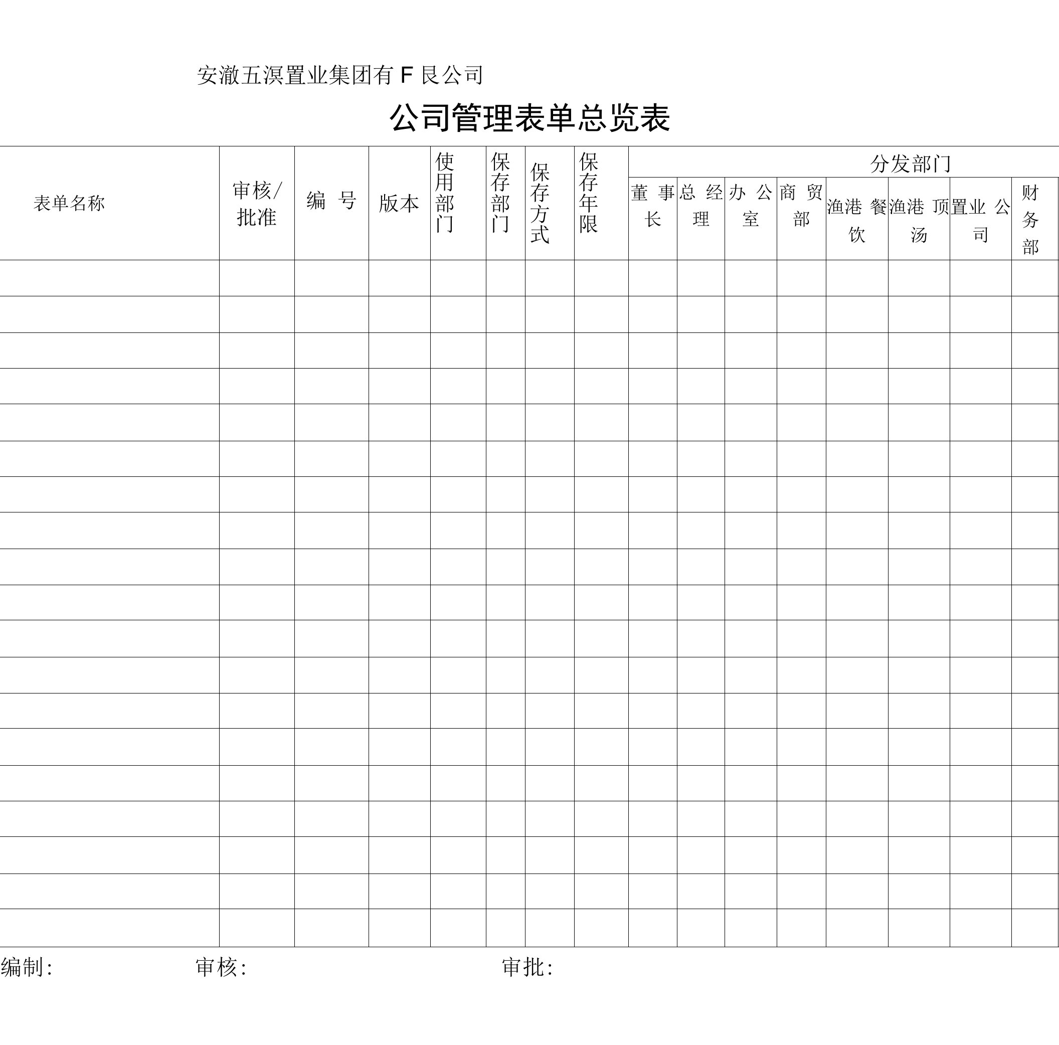 公司表单总览表