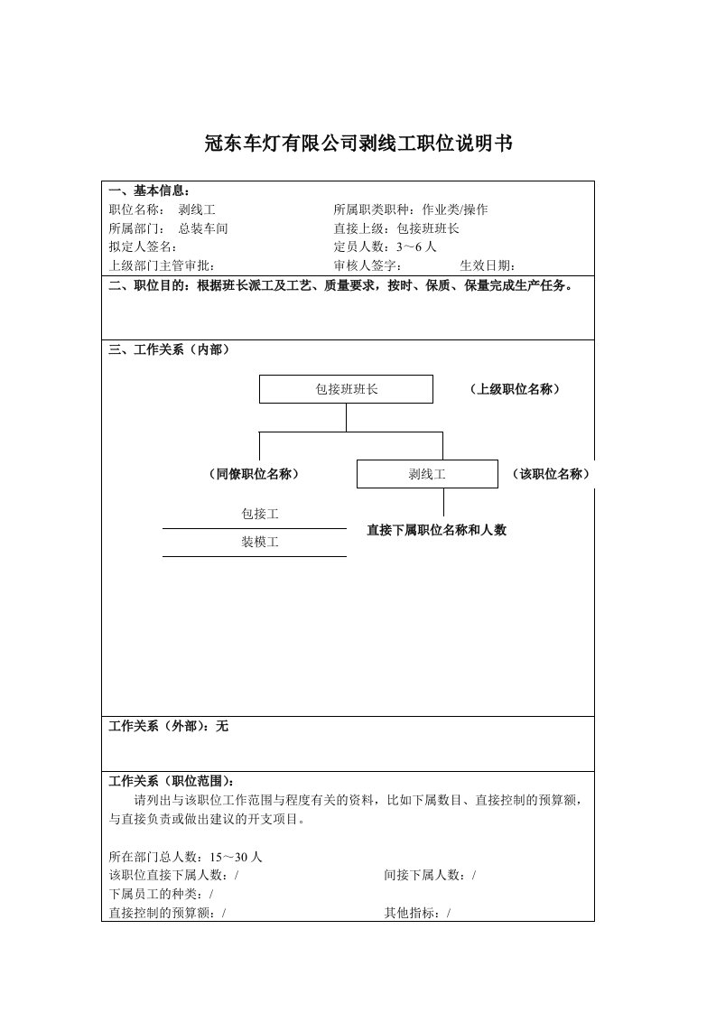 总装车间剥线工职责描述