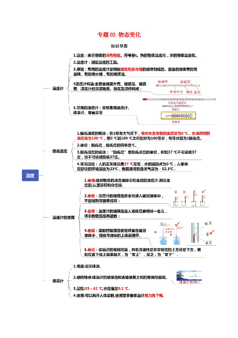 通用版2020年中考物理知识导图专题03物态变化