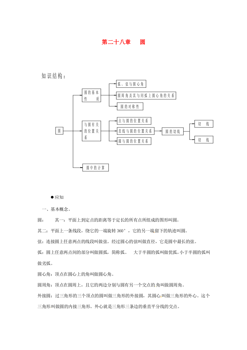 七年级数学家庭辅导