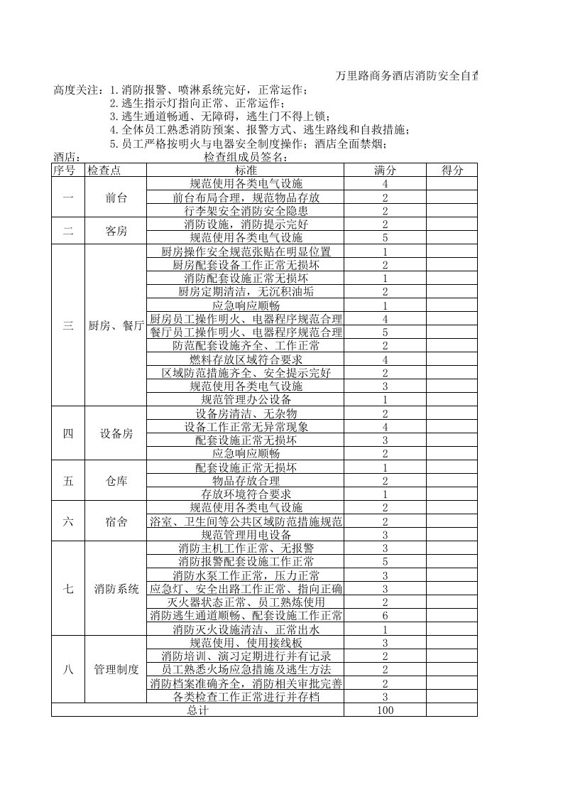 消防安全自查表