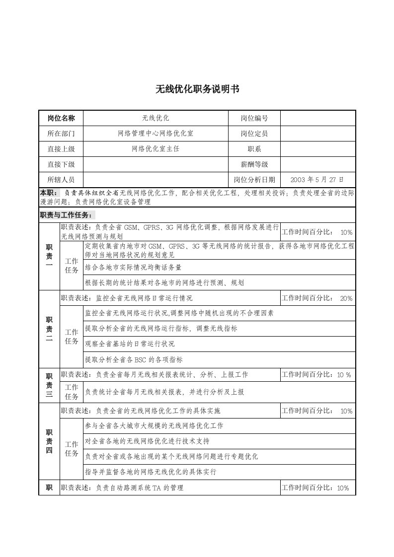 材料行业-网络管理中心网络优化室-无线优化岗位说明书