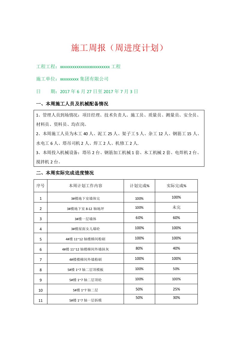 施工周报周进度计划