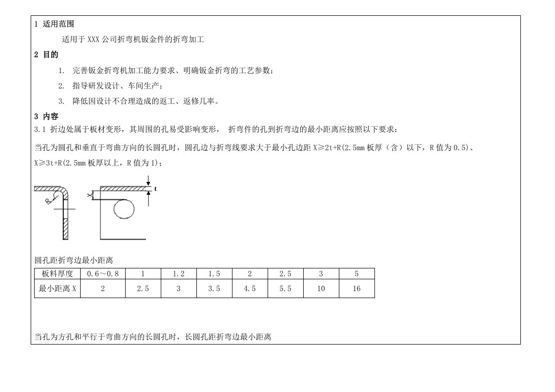 钣金折弯加工能力工艺技术规范