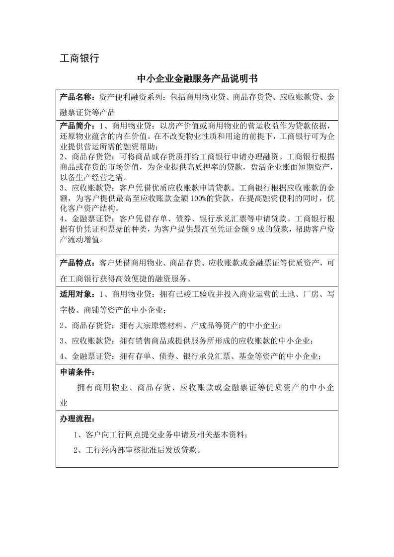 金融保险-五大国有商业银行的小企业金融产品介绍