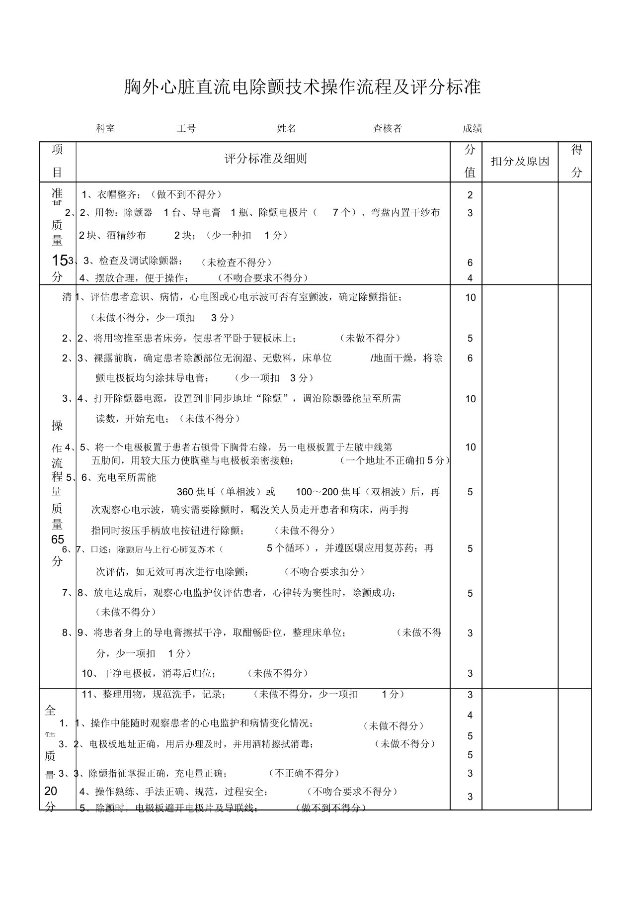 电除颤技术操作流程及评分标准