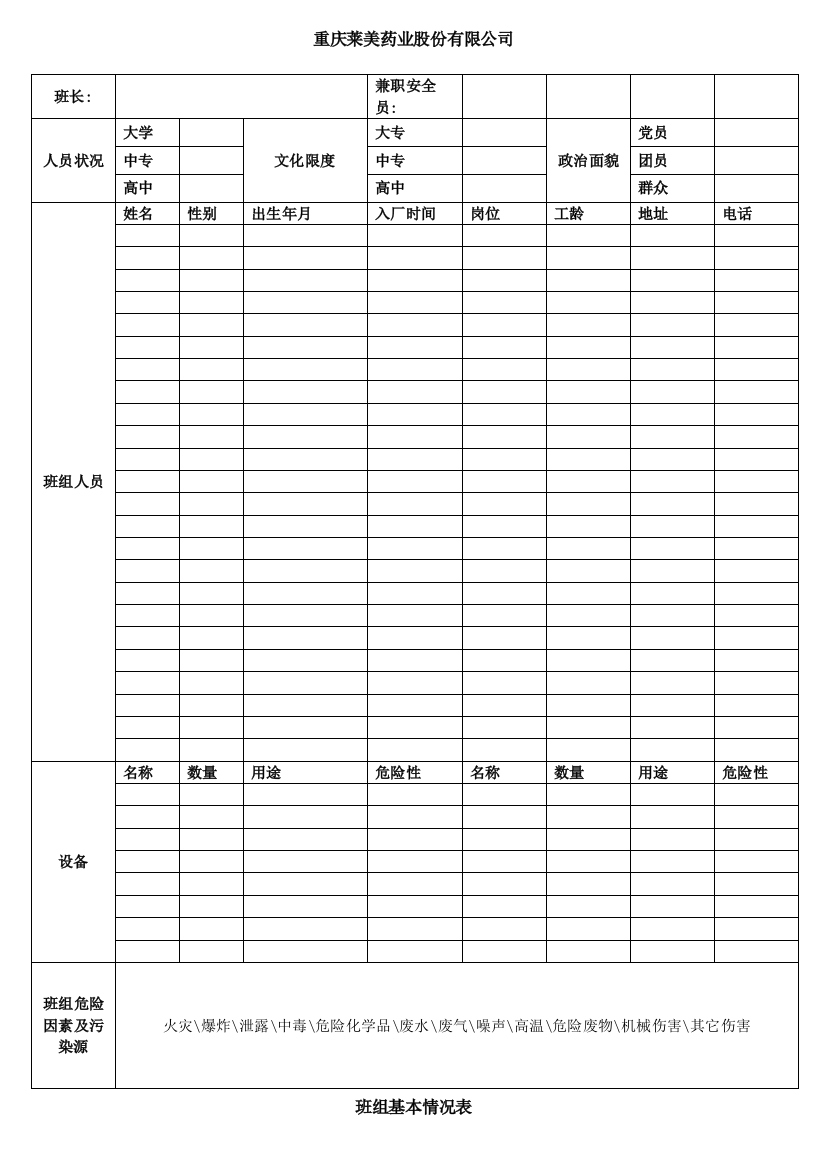 制药企业班组标准化安全管理记录