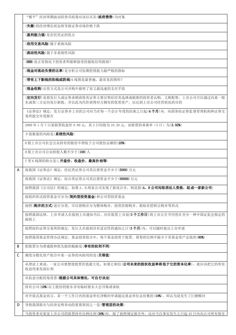 电大证券投资学小抄单选