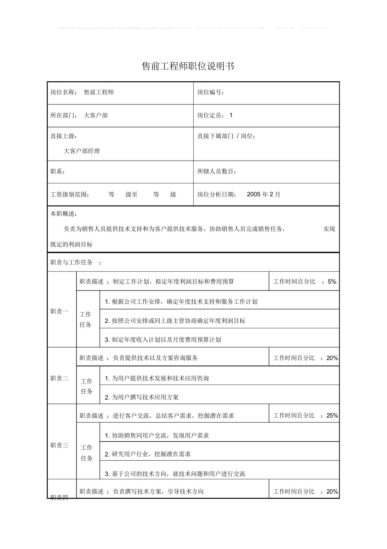 (完整版)售前工程师职位说明书