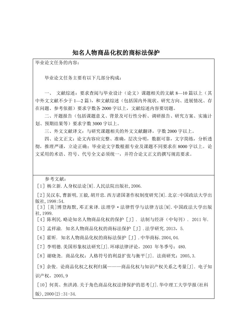 知名人物商品化权的商标法保护任务书