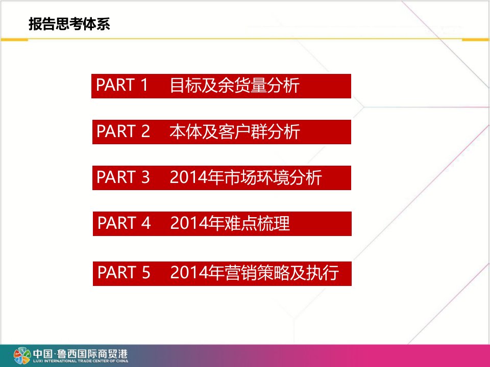 商贸港全年营销执行方案教学资料