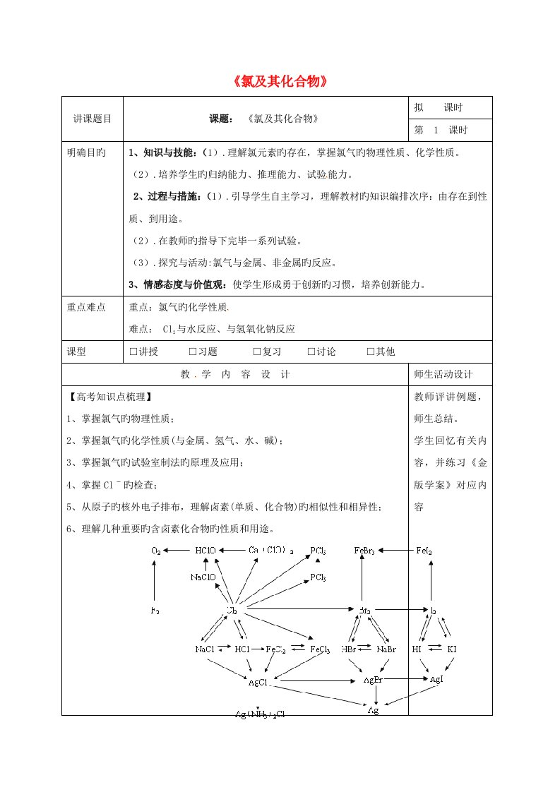 高三化学一轮复习-氯及其化合物教学设计