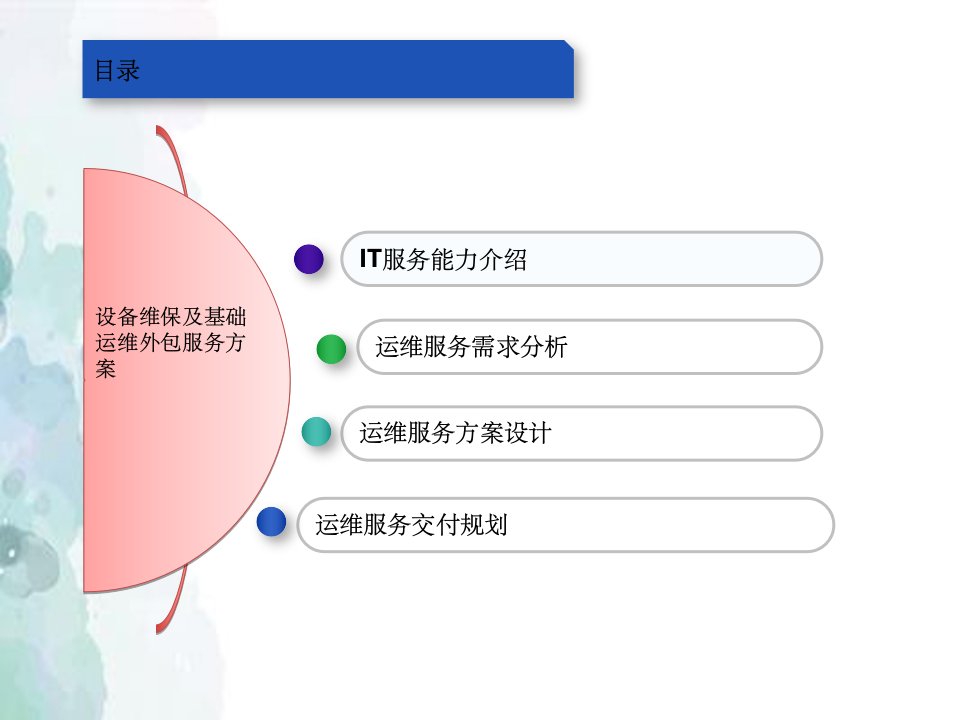 系统维保及基础运维外包服务方案