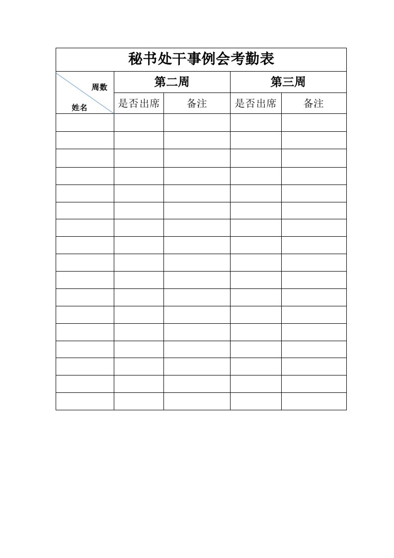 团总支各部门干事例会考勤表