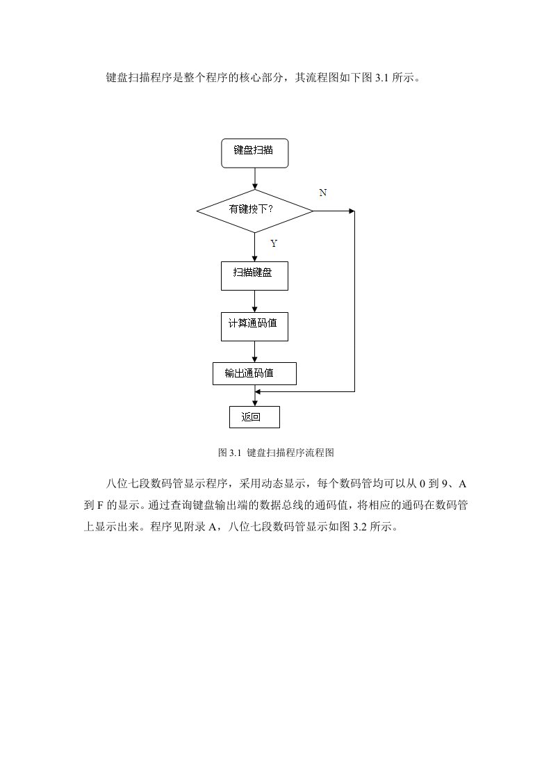 键盘程序设计