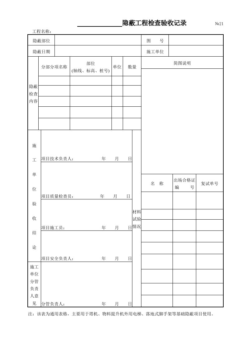 精品文档-隐蔽工程检查验收记录