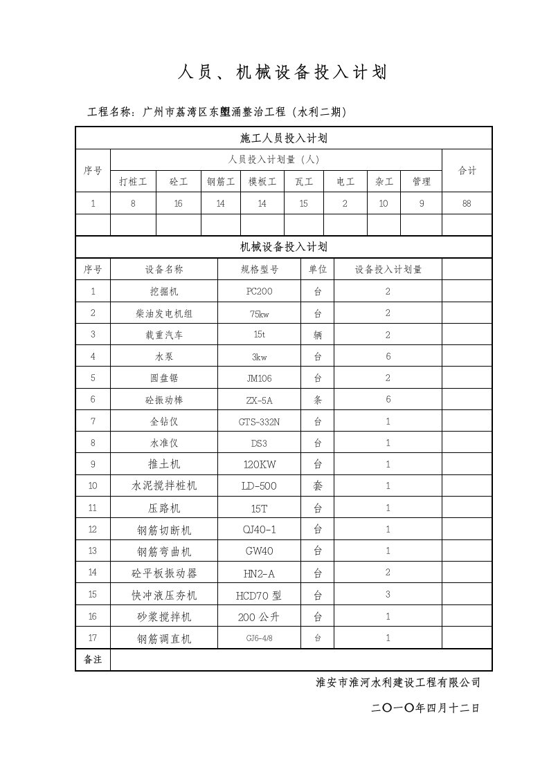 工程资料-复件