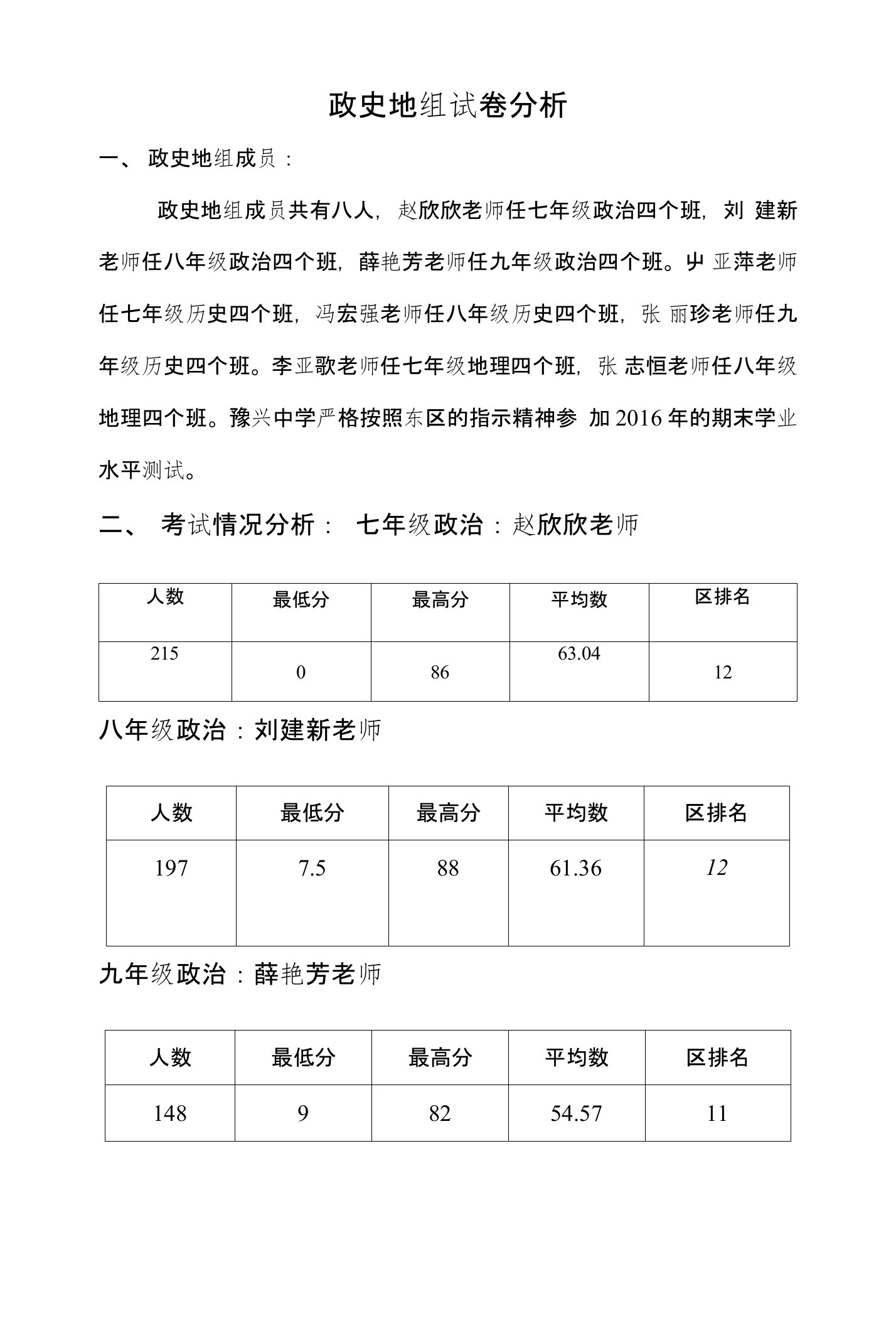 政史地组试卷分析