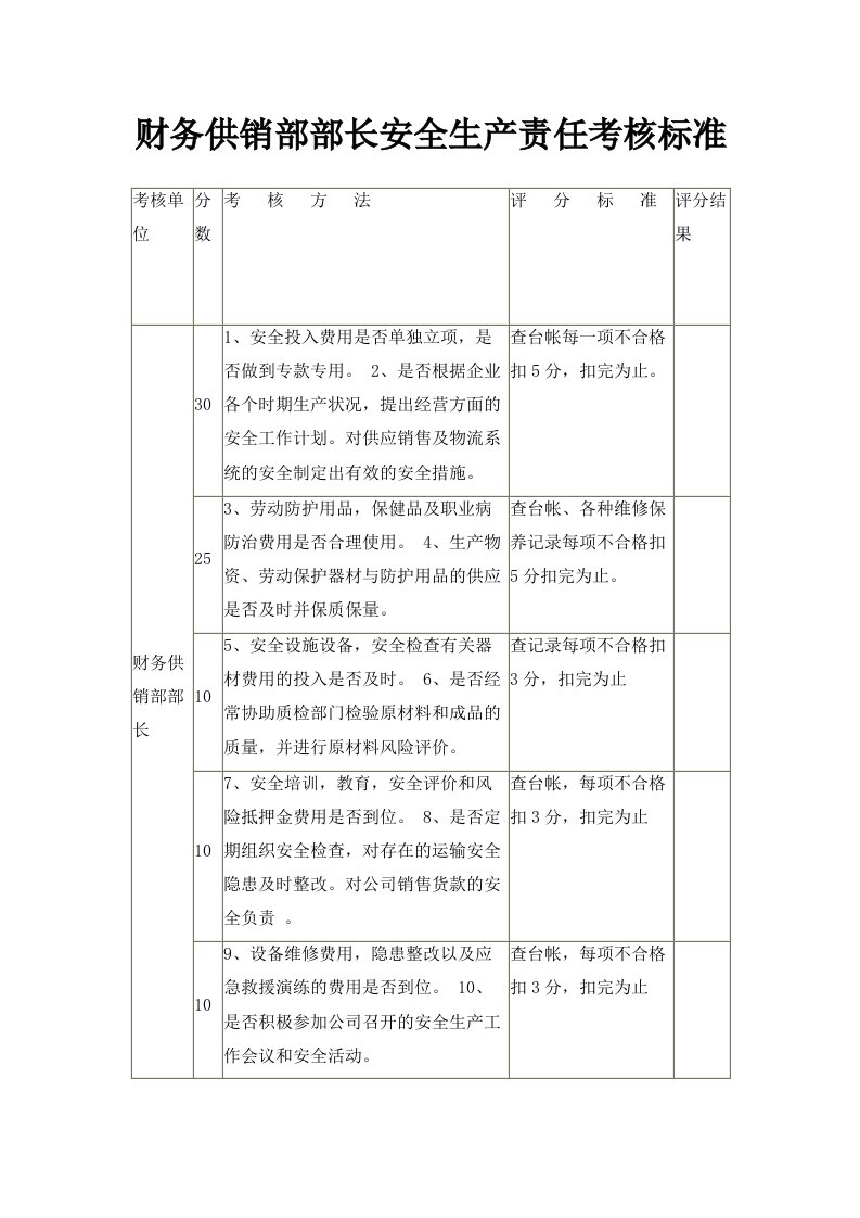 财务供销部部长安全生产责任考核标准