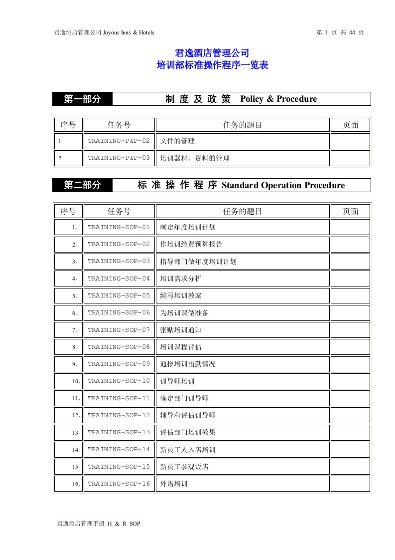 君逸酒店培训部SOP