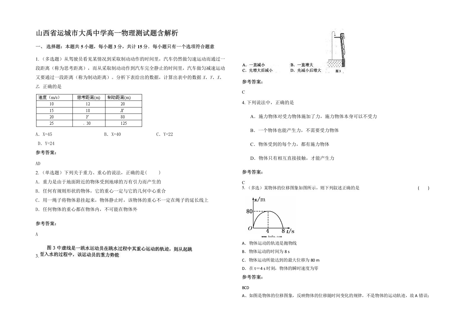 山西省运城市大禹中学高一物理测试题含解析