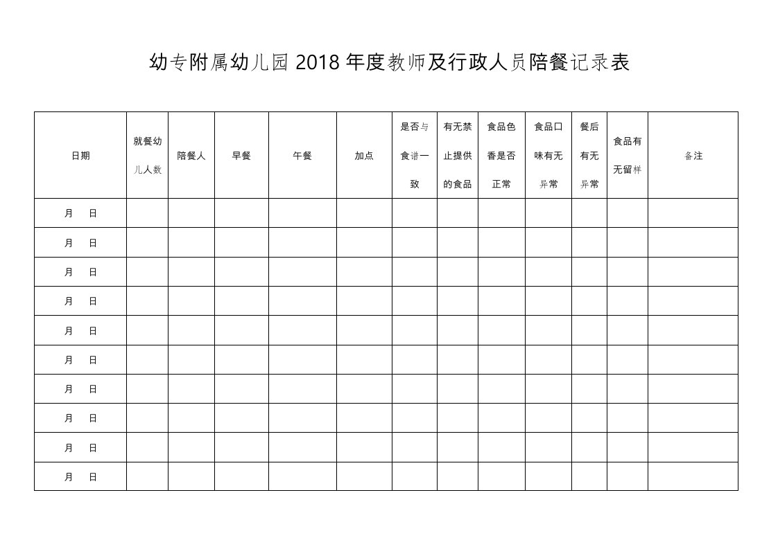 幼儿园陪餐记录表