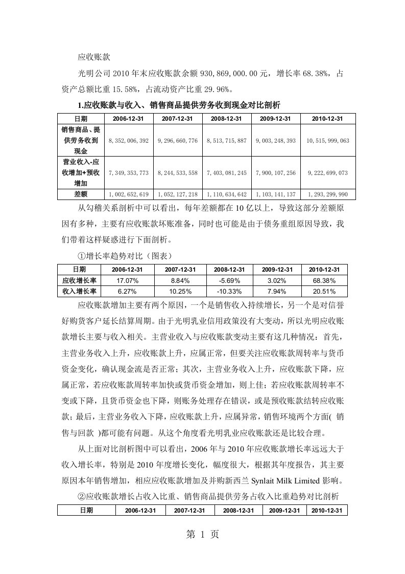 光明公司应收账款分析