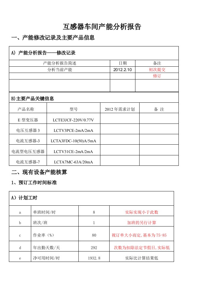 互感器车间产能分析报告1