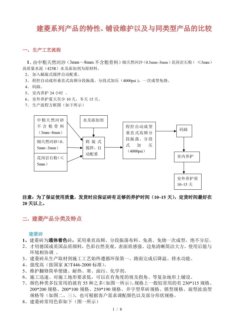 建菱系列产品的特性